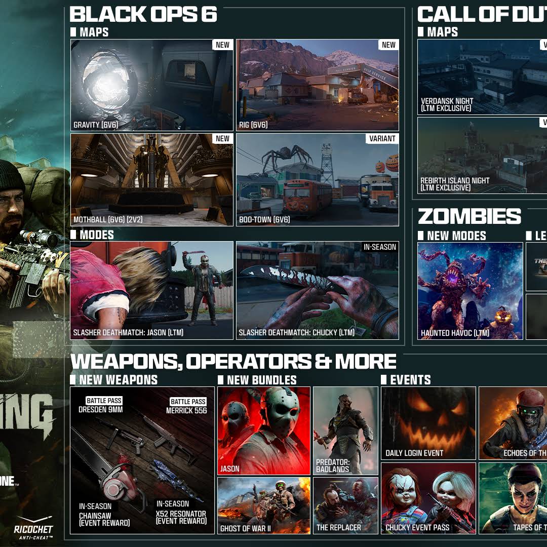 Post from Call of Duty