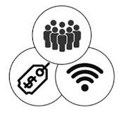 Business Reform
