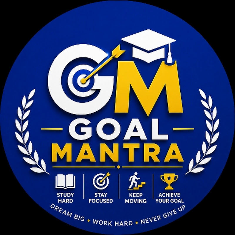 goal mantra