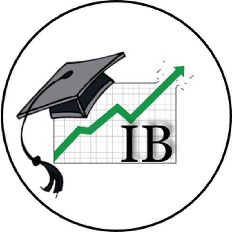 Investment Büro