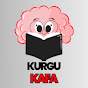 Kurgu Kafa