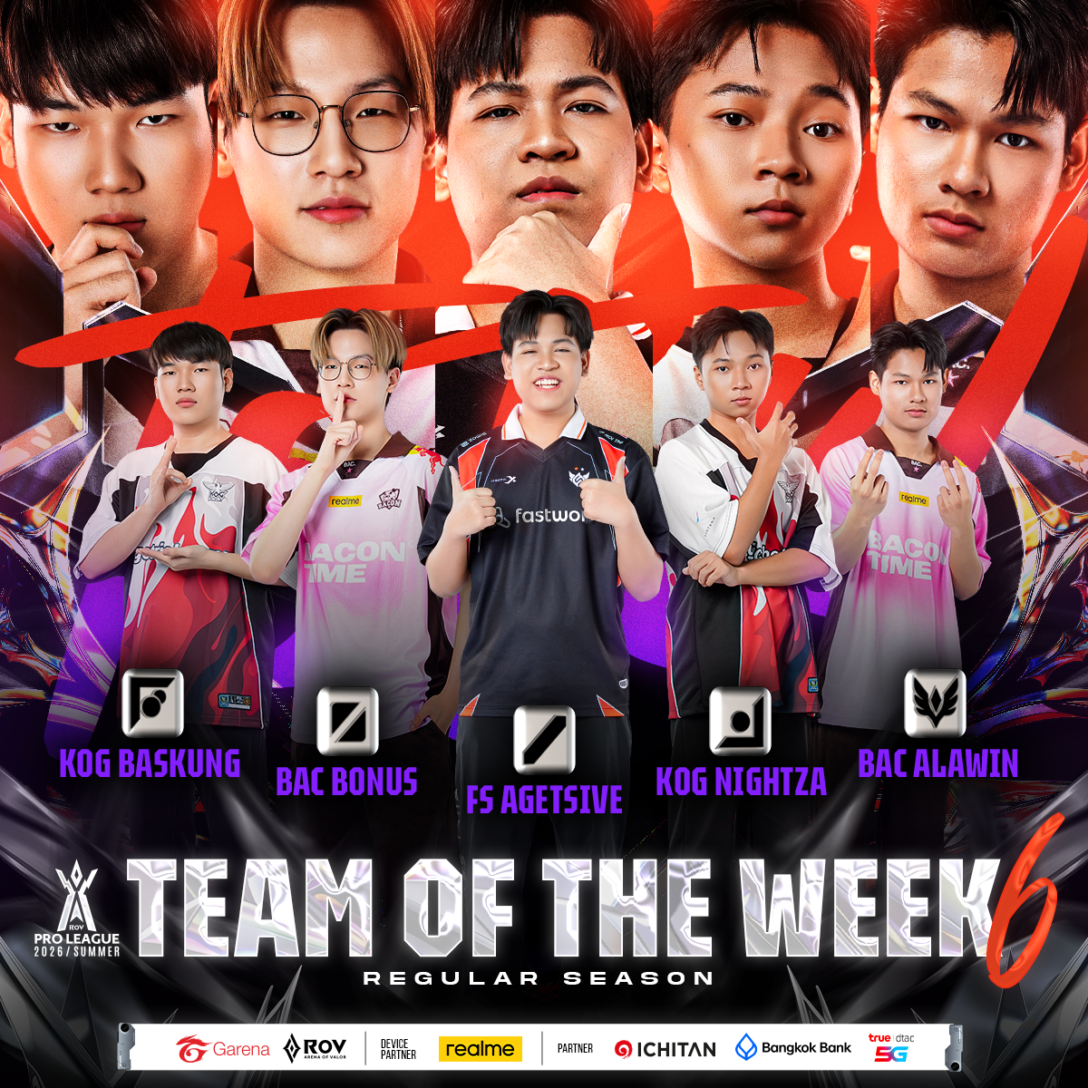 Post from Garena RoV Thailand
