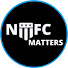 Channel Image