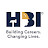 HBI Building Careers