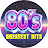 @Greatest80sMusicHits