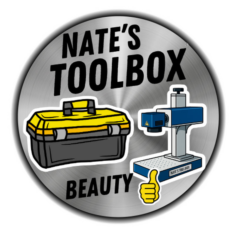 Nate's Toolbox