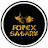 Forex Salary