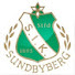 Channel Image