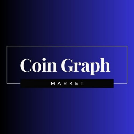 Coin Graph Market