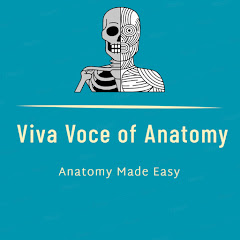 Viva Voce of Anatomy net worth