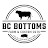 @bcbottoms Avatar
