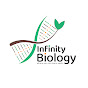 Infinity Biology logo