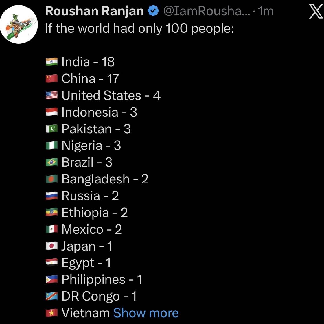Post from Roushan Ranjan