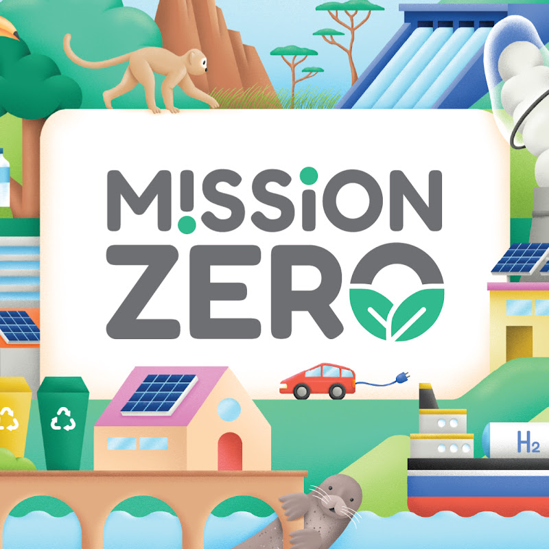 PlayMissionZero