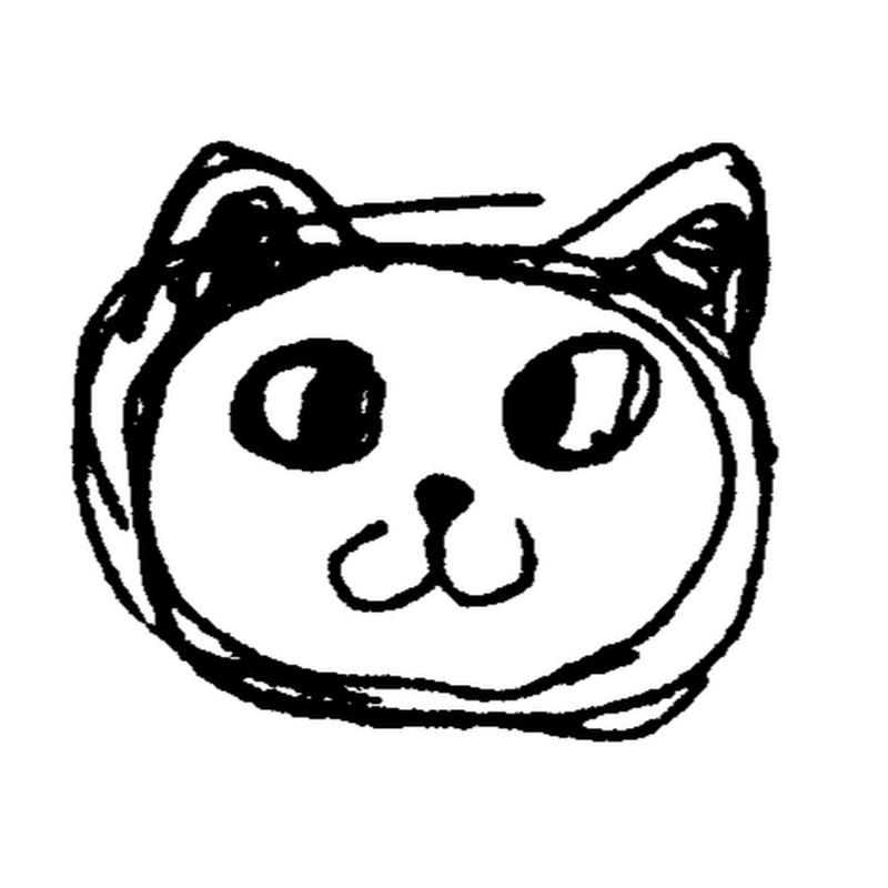 BIIRU