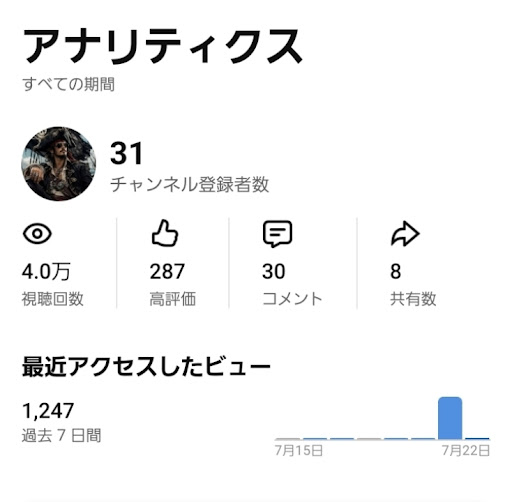 要☆プロフ確認　まるです。 Post from 海賊.D - YouTube