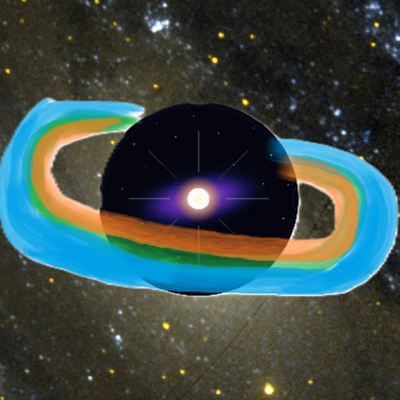 Orbiting Interests