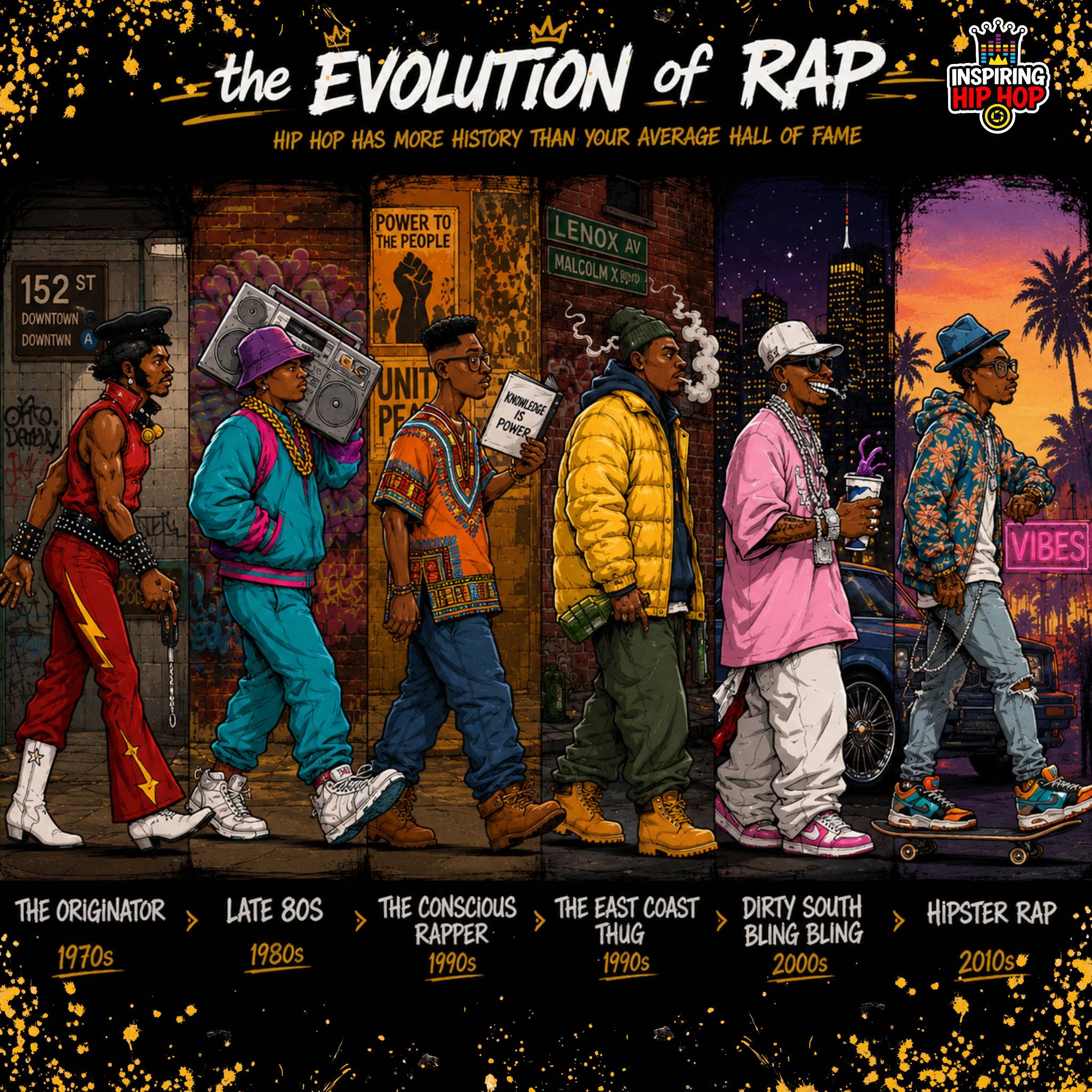 Post from Inspiring Hip Hop
