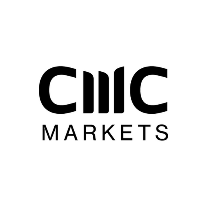 CMC Markets Canada