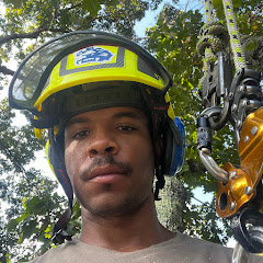 Thumbnail of related channel