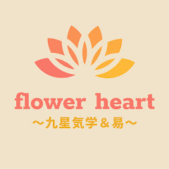 あんこの運気up 日盤吉方〖九星気学と易で占う〗アイコン画像