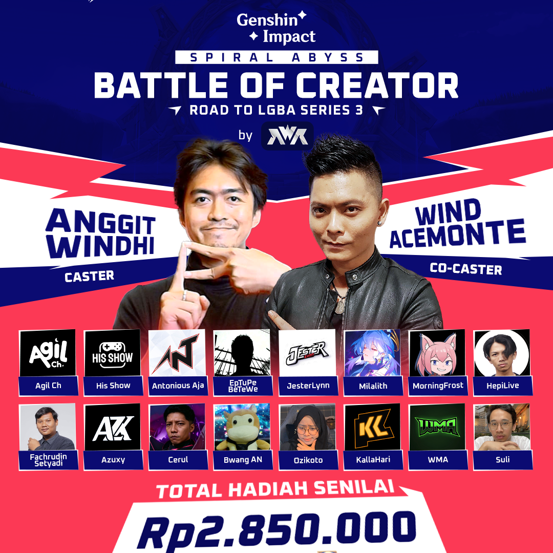 Post from Anggit Windhi
