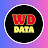 World Data