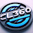 CoasterLoopings360