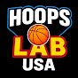 Legend Lab Usa logo