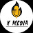 @kmedia8920