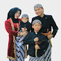 YogaApriadi Image Thumbnail