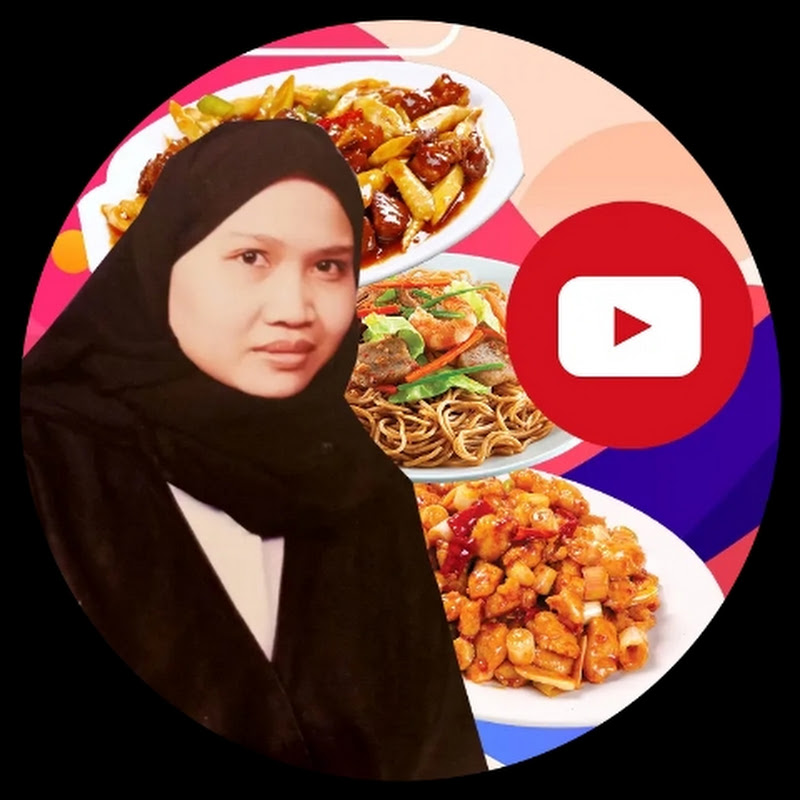 cooktyuber caderon