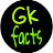 Gk Facts