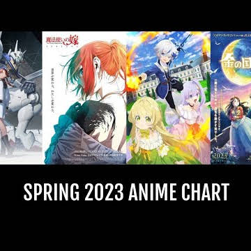 Winter 2023 Anime, Seasonal Chart