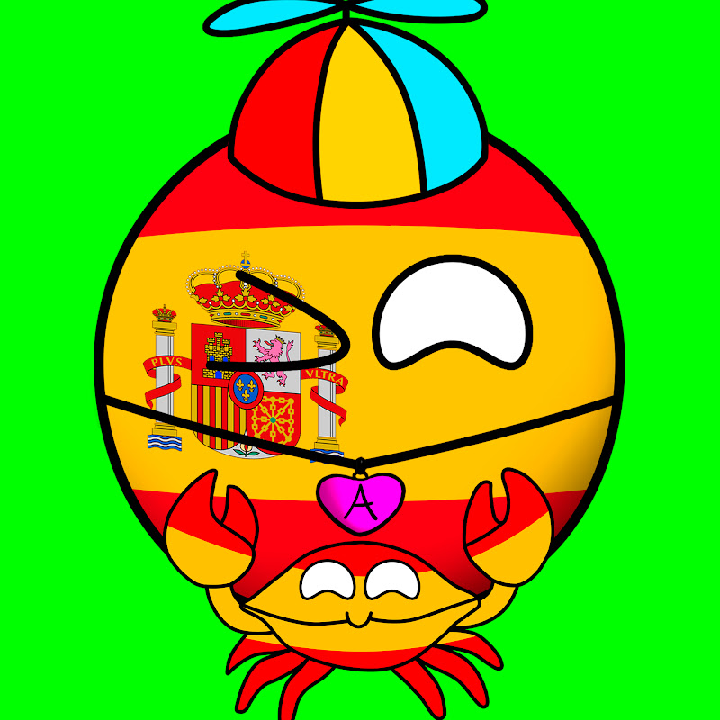 Countryballs España