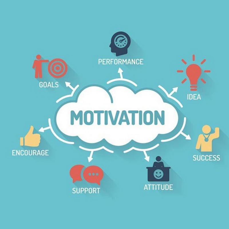 Motivation Develop icon