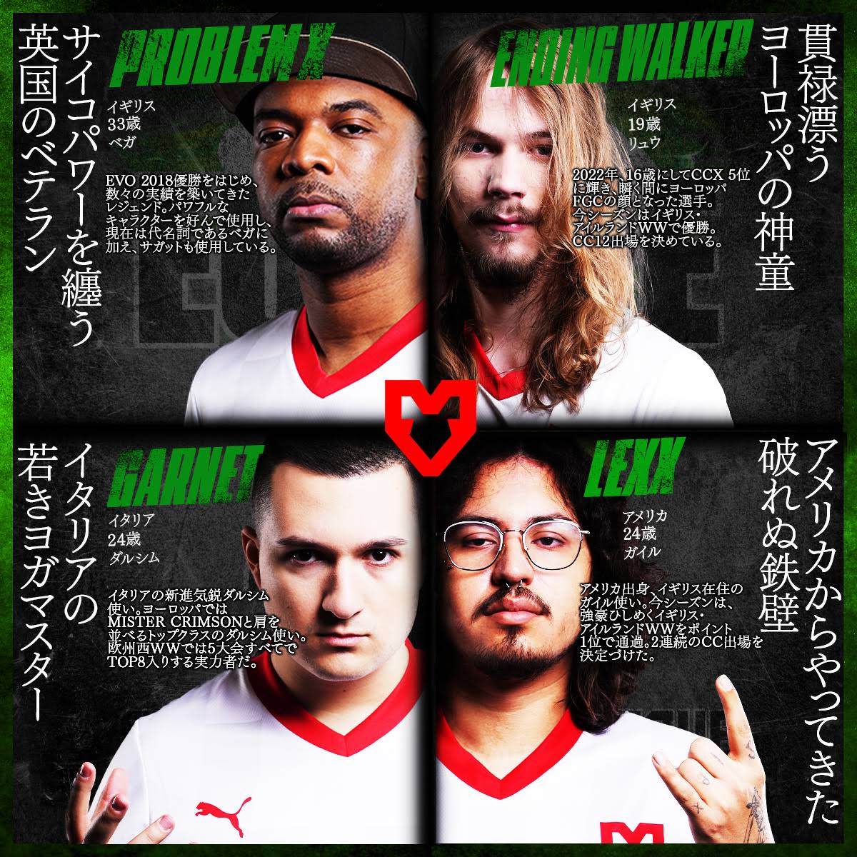 Post from Capcom Fighters JP