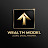 @WealthModel