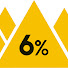 dD02xJsl7bM-channel-avatar-seipercento