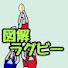 ssW5h2p8SVg-channel-avatar-図解ラグビー
