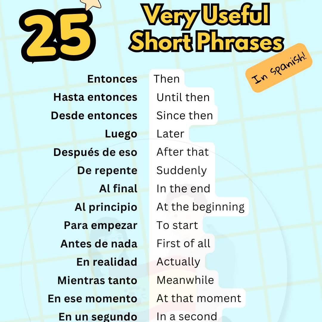 Post from Learn Spanish With David