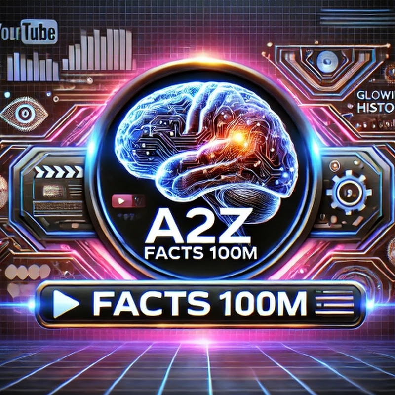A2Z Facts 100M