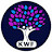 Kids World Foundation