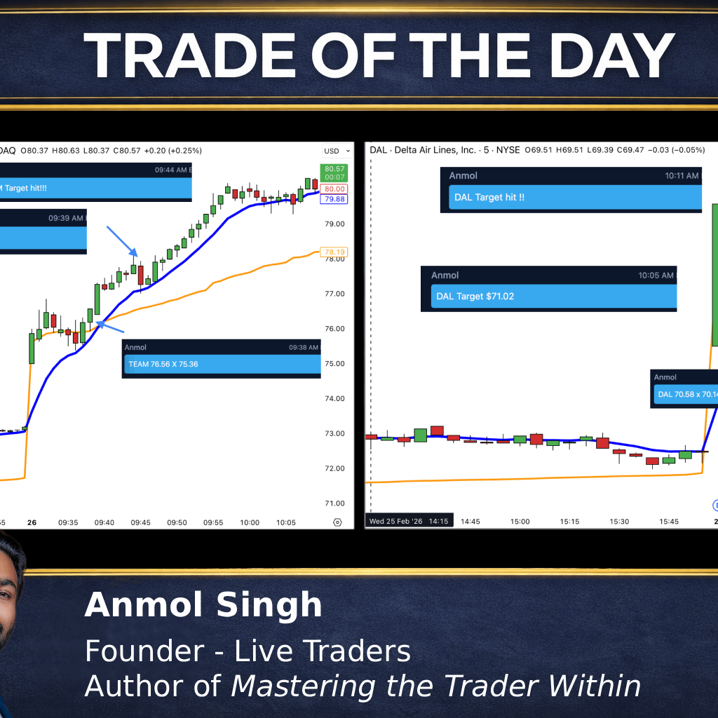 Post from Live Traders