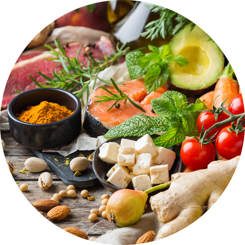 Best Cooking Diets