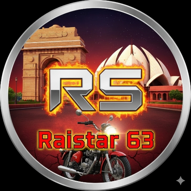 Hire RAISTAR 63 — Puzzle Games YouTube creator for sponsorships