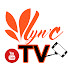 Channel Image