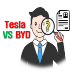 Channel Thumbnail