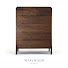 a7apgWNf_bc-channel-avatar-Waaywood Woodworking