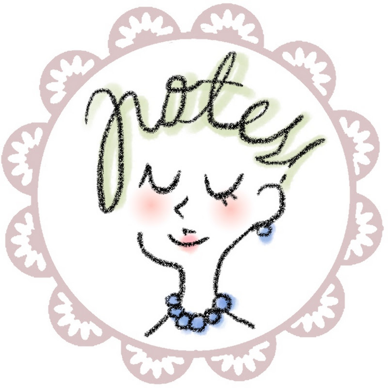 Tezukuri Notes! Logo